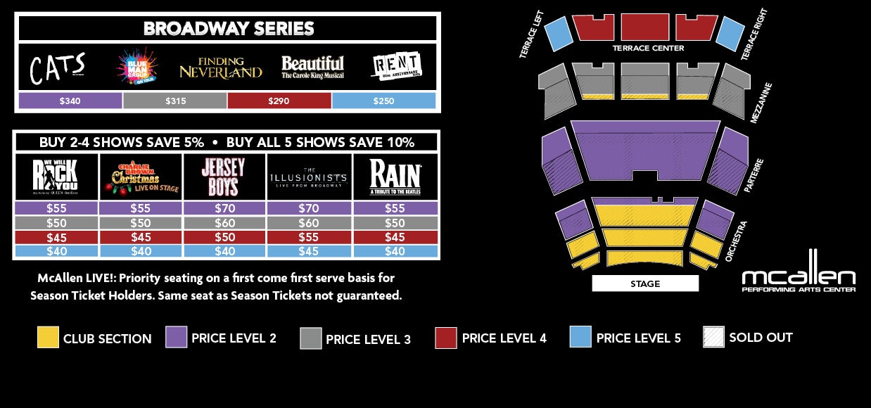 Mcallen Convention Center Seating Chart